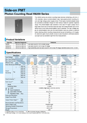 H8259 datasheet - Side-on PMT