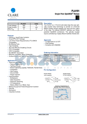 PLA191S datasheet - Single Pole OptoMOS Relays