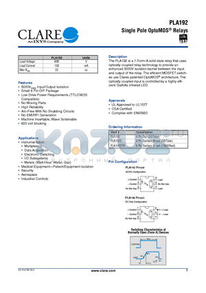 PLA192S datasheet - Single Pole OptoMOS Relays