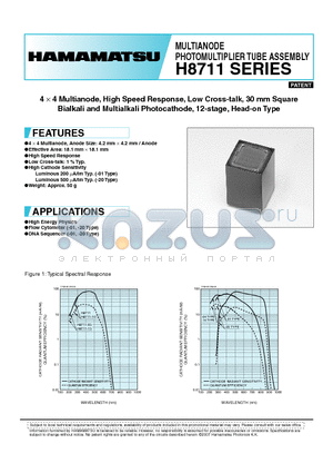 H8711-10 datasheet - MULTIANODE PHOTOMULTIPLIER TUBE ASSEMBLY