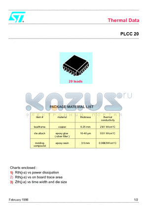 PLCC20 datasheet - PLCC 20