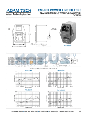 PLF-10DZ2KR datasheet - EMI/RFI POWER LINE FILTERS