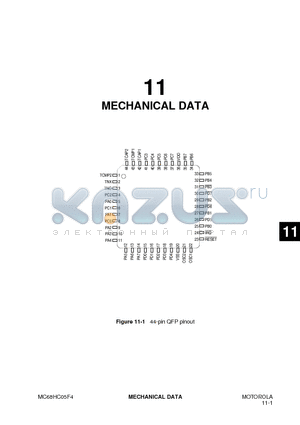 MC68HC05F4 datasheet - MECHANICAL DATA