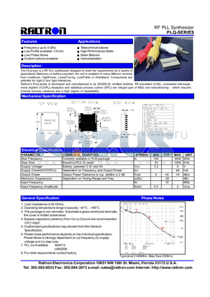 PLQ datasheet - RF PLL Synthesizer