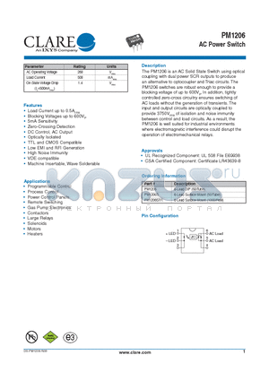 PM1206 datasheet - AC Power Switch