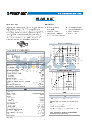 HAS060ZJ-A datasheet - HAS SERIES - 60 WATT