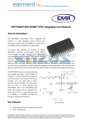 XRT7295ATIW-F datasheet - DS3 SONET STS1 Integrated Line Receiver
