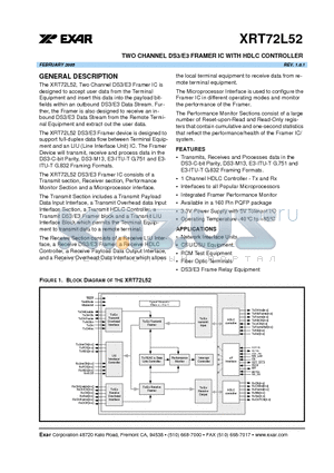 XRT72L52IQ datasheet - TWO CHANNEL DS3/E3 FRAMER IC WITH HDLC CONTROLLER