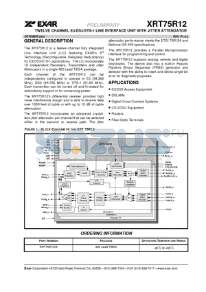 XRT75R12 datasheet - TWELVE CHANNEL E3/DS3/STS-1 LINE INTERFACE UNIT WITH JITTER ATTENUATOR