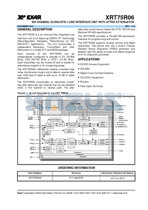 XRT75R06 datasheet - SIX CHANNEL E3/DS3/STS-1 LINE INTERFACE UNIT WITH JITTER ATTENUATOR