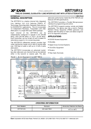 XRT75R12IB datasheet - TWELVE CHANNEL E3/DS3/STS-1 LINE INTERFACE UNIT WITH JITTER ATTENUATOR