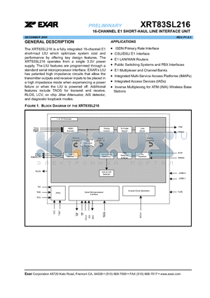 XRT83SL216IB datasheet - 16-CHANNEL E1 SHORT-HAUL LINE INTERFACE UNIT