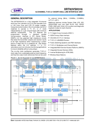 XRT83VSH316IB datasheet - 16-CHANNEL T1/E1/J1 SHORT-HAUL LINE INTERFACE UNIT