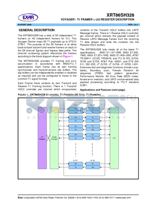 XRT86SH328IB datasheet - VOYAGER - T1 FRAMER  LIU REGISTER DESCRIPTION