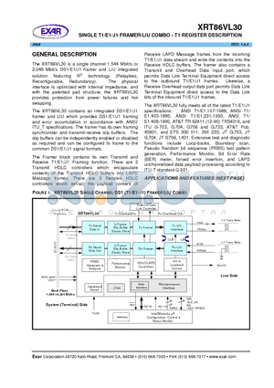 XRT86VL30IV80 datasheet - SINGLE T1/E1/J1 FRAMER/LIU COMBO - T1 REGISTER DESCRIPTION