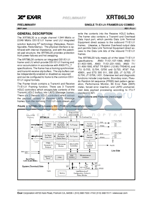 XRT86L30IB datasheet - SINGLE T1/E1/J1 FRAMER/LIU COMBO