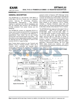 XRT86VL32 datasheet - DUAL T1/E1/J1 FRAMER/LIU COMBO - E1 REGISTER DESCRIPTION