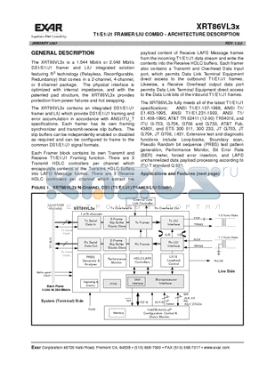 XRT86VL38IB datasheet - T1/E1/J1 FRAMER/LIU COMBO - ARCHITECTURE DESCRIPTION