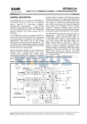 XRT86VL34IB datasheet - QUAD T1/E1/J1 FRAMER/LIU COMBO - T1 REGISTER DESCRIPTION