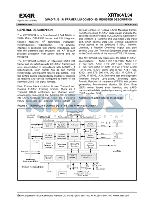 XRT86VL34 datasheet - QUAD T1/E1/J1 FRAMER/LIU COMBO - E1 REGISTER DESCRIPTION