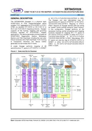 XRT86SH328IB datasheet - SONET TO 28-T1/21-E1 PDH MAPPER - VOYAGER PIN AND ARCHITECTURE DESC