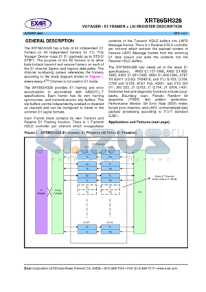 XRT86SH328_1 datasheet - VOYAGER - E1 FRAMER  LIU REGISTER DESCRIPTION