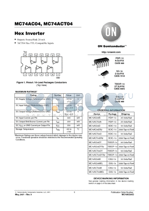 MC74ACT04M datasheet - Hex Inverter
