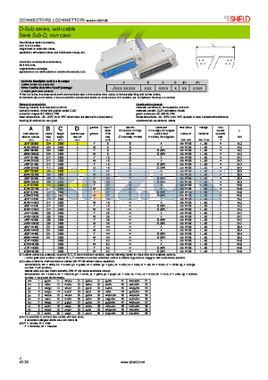 JCAFG3700 datasheet - D-Sub series, with cable