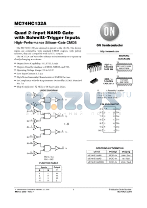 MC74HC132AN datasheet - Quad 2-Input NAND Gate with Schmitt-Trigger Inputs