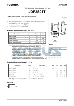 JDP2S01T datasheet - UHF~VHF Band RF Attenuator Applications