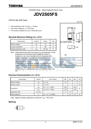 JDV2S05FS datasheet - Silicon Epitaxial Planar Type VCO for the UHF band