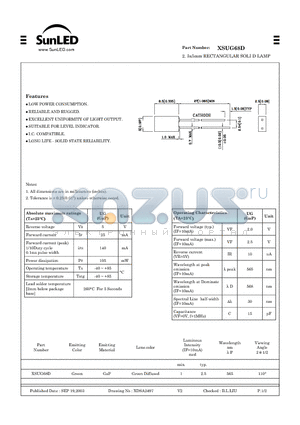 XSUG68D datasheet - 5x5mm RECTANGULAR SOLI D LAMP