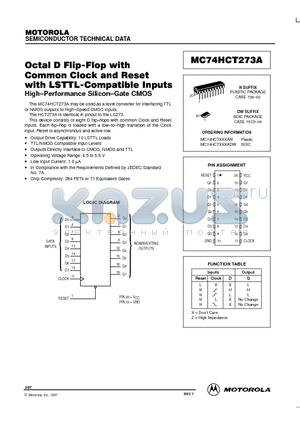 MC74HCT273ADW datasheet - Octal D Flip-Flop with Common Clock and Reset with LSTTL-Compatible Inputs