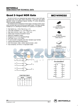 MC74VHC02M datasheet - Quad 2-Input NOR Gate