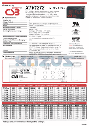 XTV1272 datasheet - general battery up to 12years