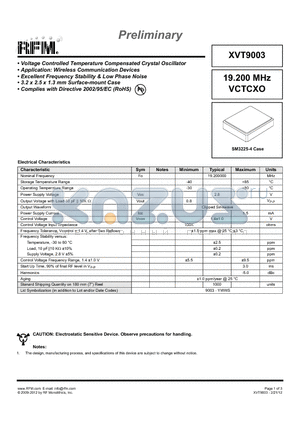XVT9003 datasheet - Voltage Controlled Temperature Compensated Crystal Oscillator