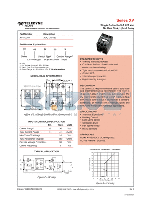 XV46D30K datasheet - Single Output to 30A 420 Vac No Heat Sink, Hybrid Relay