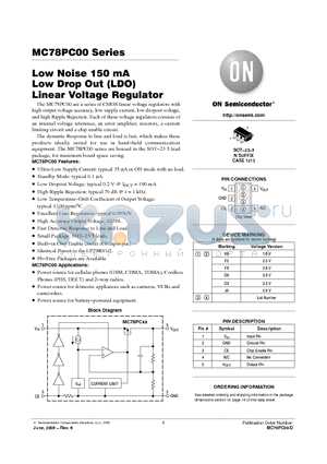 MC78PC28NTR datasheet - Low Noise 150 mA Low Drop Out (LDO) Linear Voltage Regulator