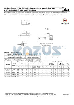 JGC0195 datasheet - Surface Mount LED