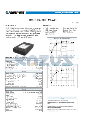 XWT4805-12 datasheet - High Power Package Trim and Enable Pin
