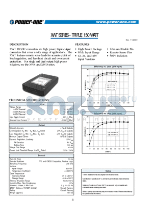 XWT4805-15 datasheet - High Power Package Trim and Enable Pin