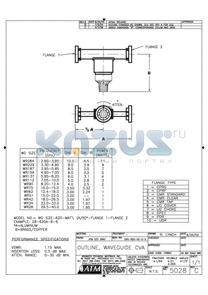 XX-620-XX-X-X datasheet - OUTLINE, WAVEGUIDE CVA