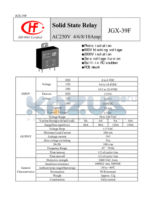 JGX-39F datasheet - AC250V 4/6/8/10 Amp