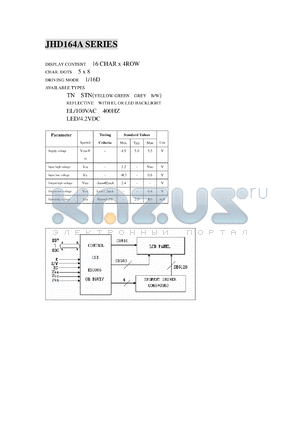 JHD164A datasheet - 16 CHAR x 4ROW DISPLAY