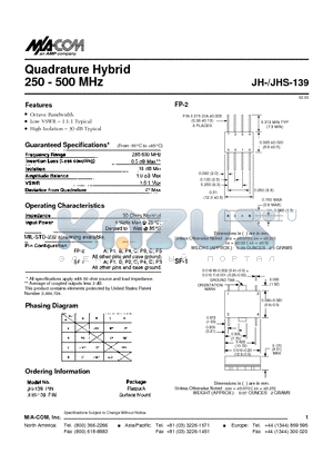 JHS-139 datasheet - Quadrature Hybrid 250 - 500 MHz