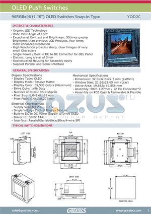 YOD2C datasheet - 96RGBx96 (1.10