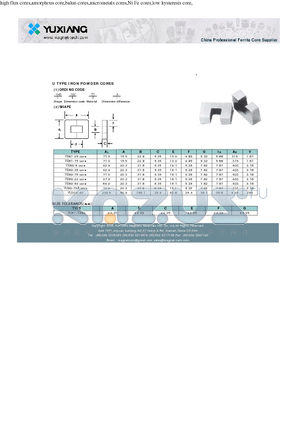 YU80-60CORE datasheet - U TYPE IRON POWDER CORES