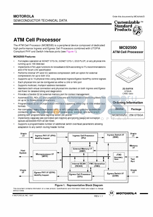 MC92500ZQ datasheet - ATM Cell Processor