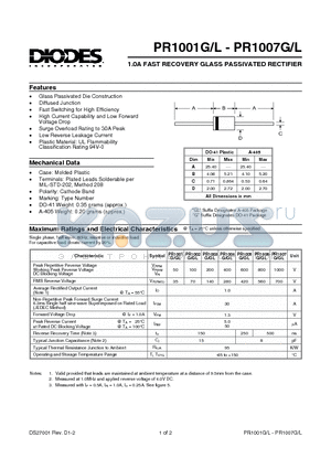 PR1003G datasheet - 1.0A FAST RECOVERY GLASS PASSIVATED RECTIFIER