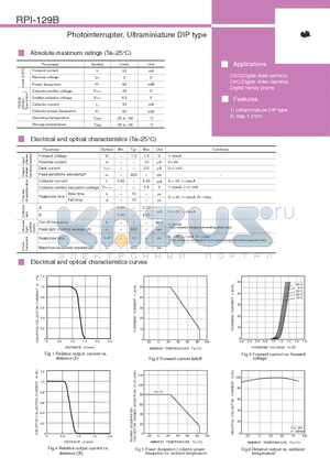 PRI-129B datasheet - Photointerrupter, Ultraminiature DIP type